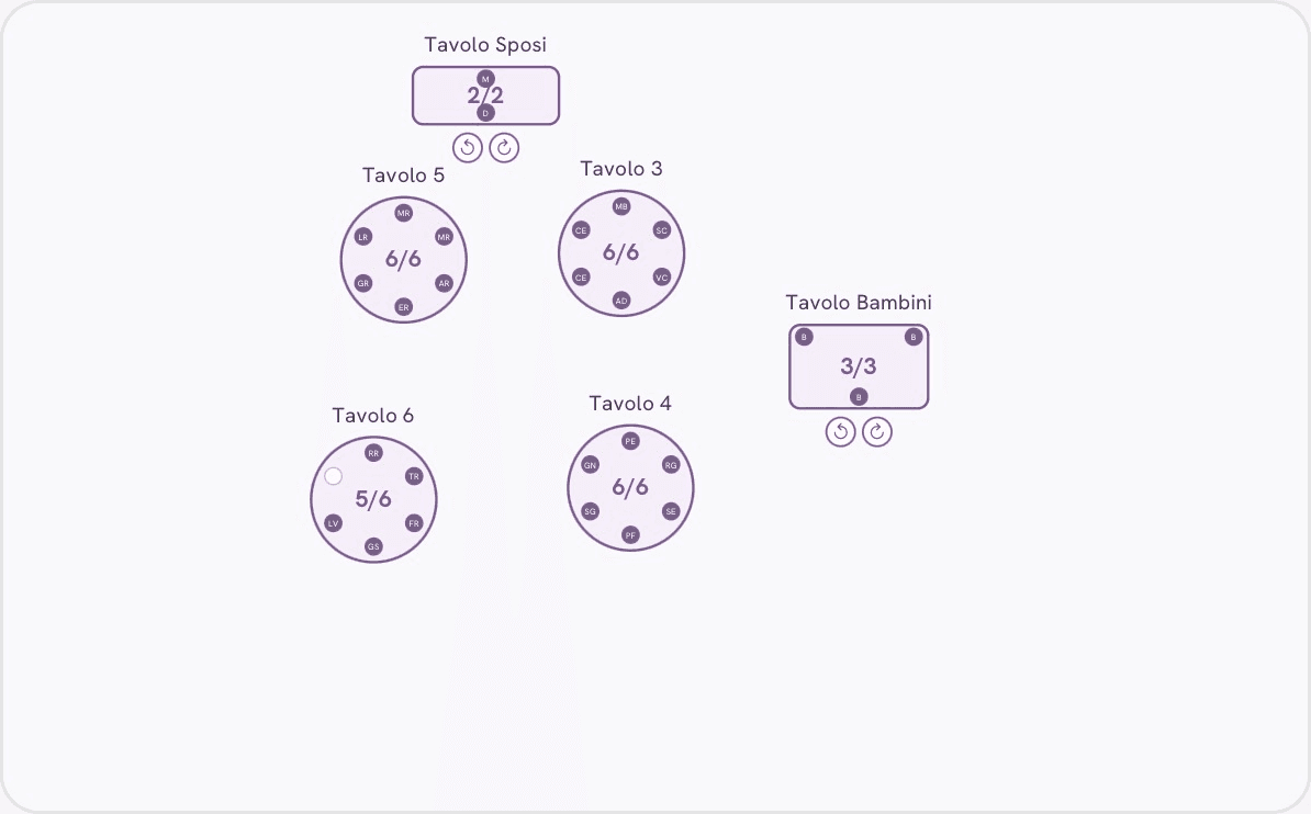 Seating floor plan generated by the AI assistant: couple table, kids table and the guest tables with seats filled.